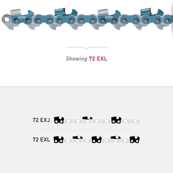 PowerCut Saw Chain, 3/8" Pitch, .050" Gauge, 114 Drive Links